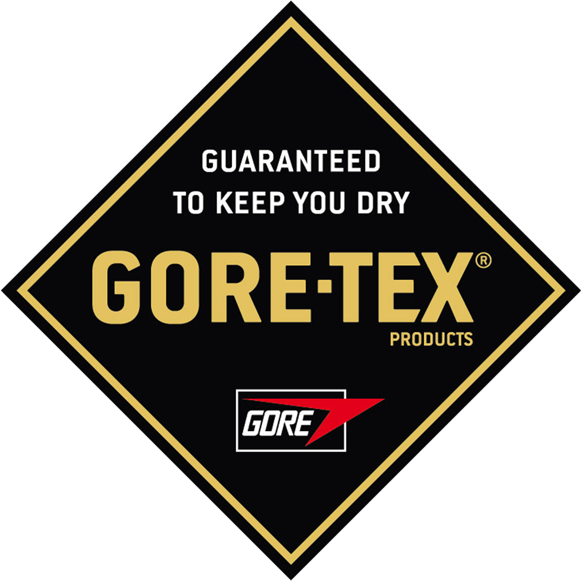 gore-tex